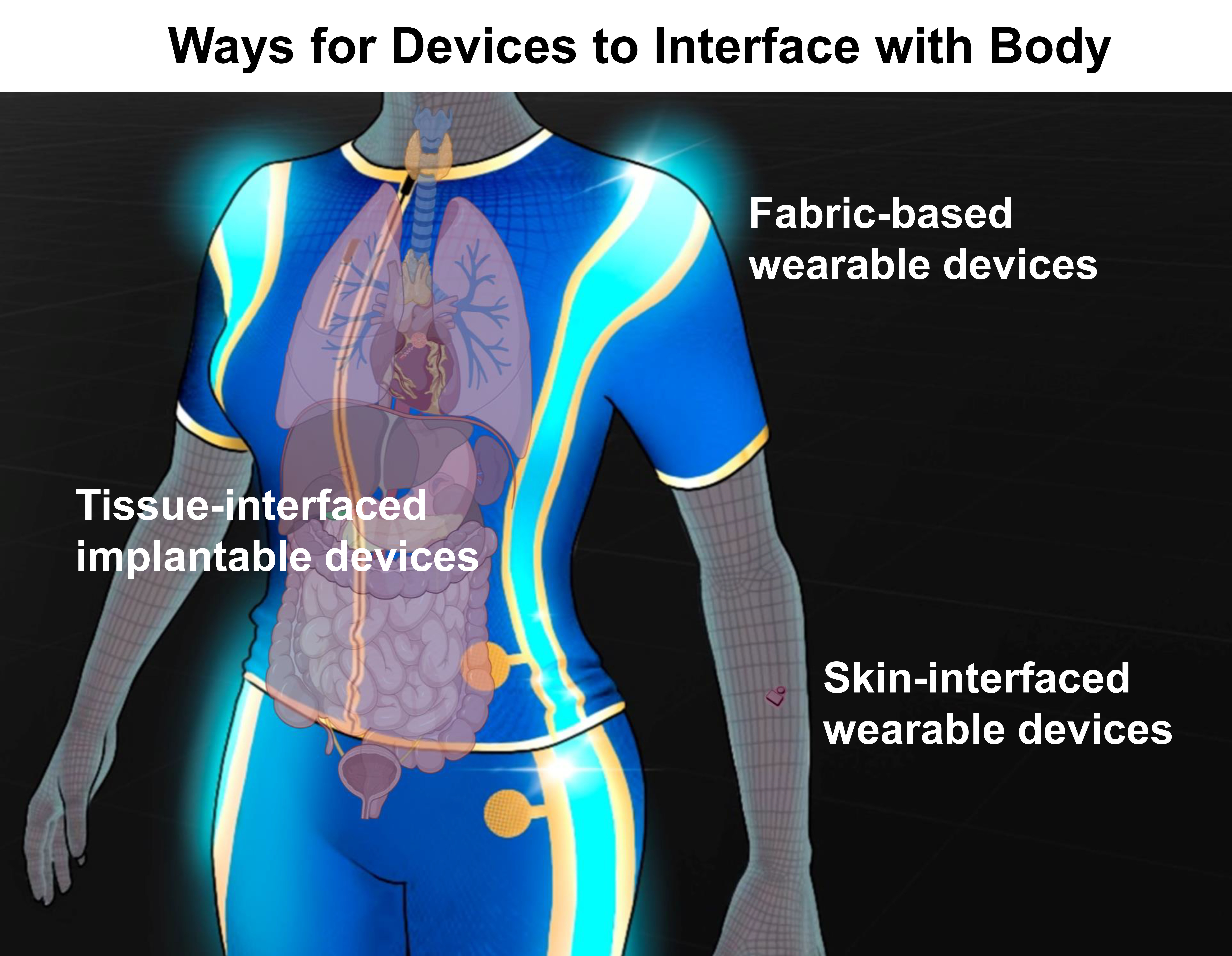 figure image